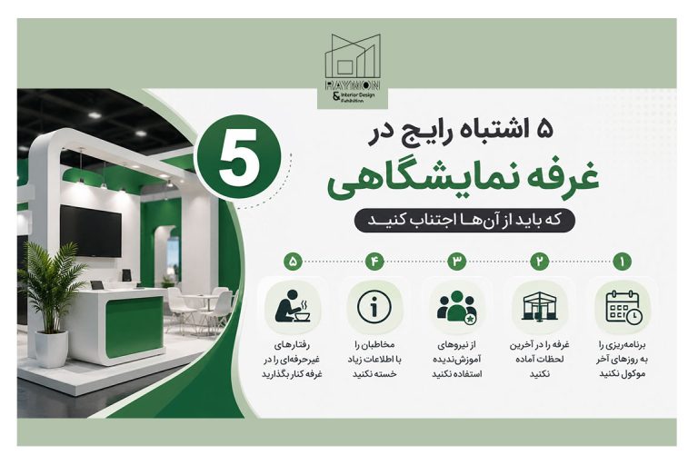 5-common-mistakes-in-booth-construction 5 common mistakes in booth construction