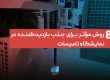 ۸ روش مؤثر برای جذب بازدیدکننده در نمایشگاه تاسیسات