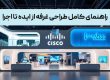 راهنمای کامل طراحی غرفه از ایده تا اجرا