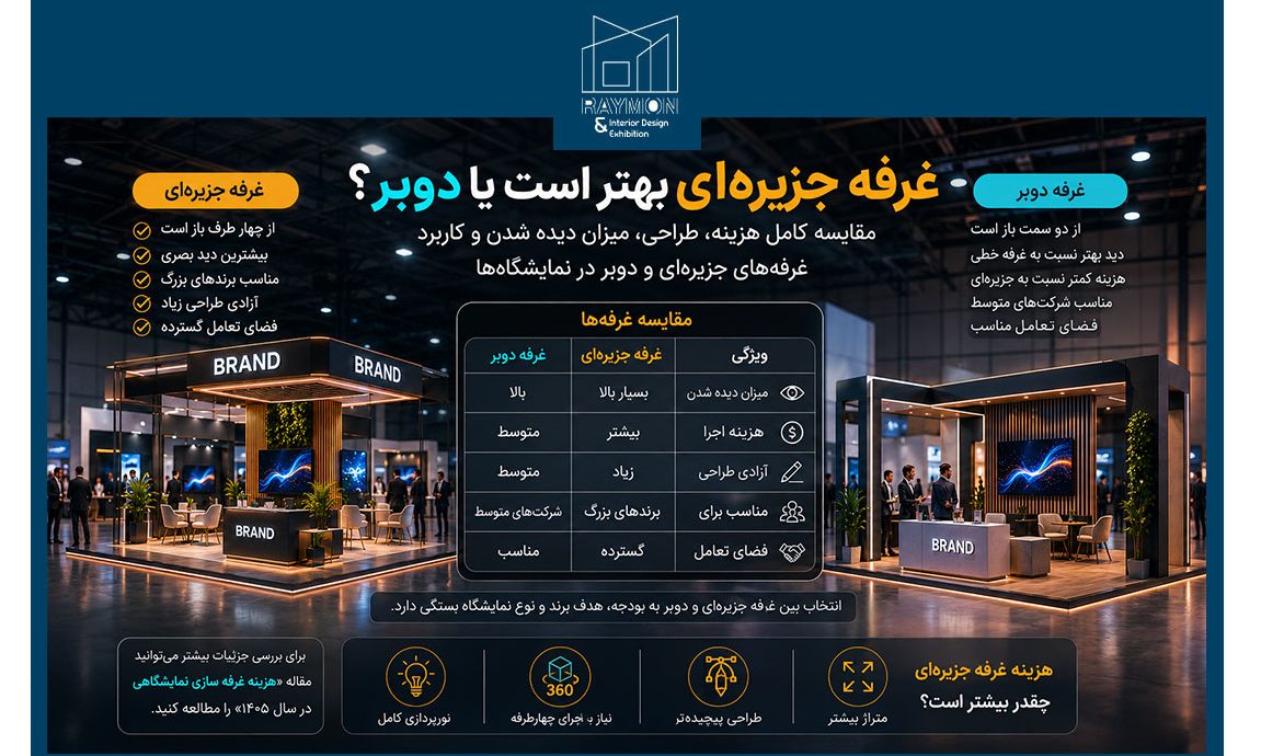 غرفه جزیره‌ای بهتر است یا دوبر؟