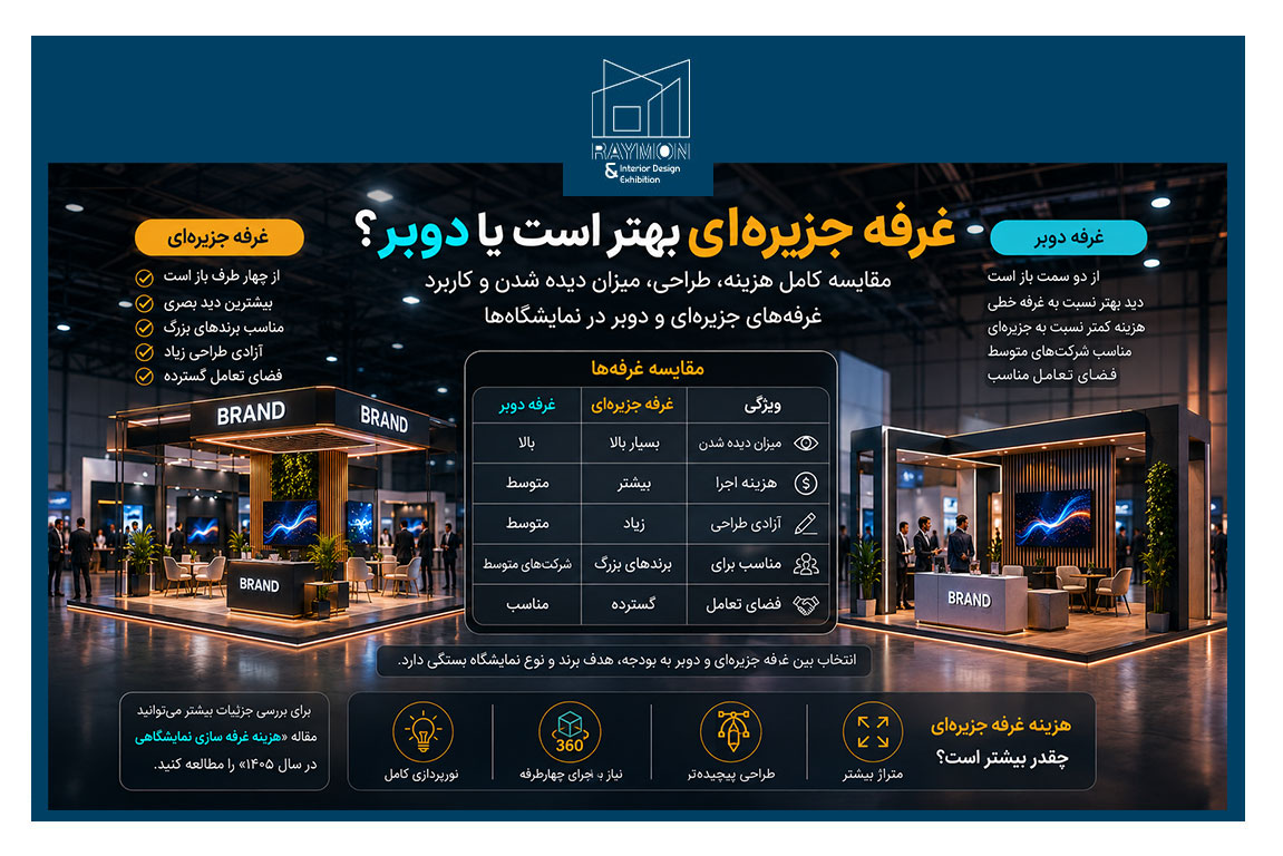 غرفه جزیرهای بهتر است یا دوبر؟ غرفه جزیرهای بهتر است یا دوبر؟