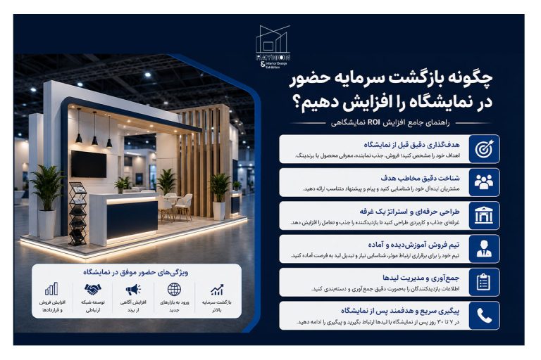 چگونه بازگشت سرمایه حضور در نمایشگاه را افزایش دهیم؟ چگونه بازگشت سرمایه حضور در نمایشگاه را افزایش دهیم؟