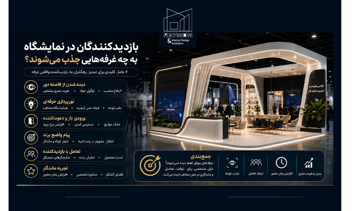 بازدیدکنندگان در نمایشگاه به چه غرفه‌هایی جذب می‌شوند؟