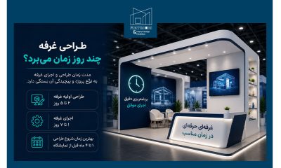 طراحی غرفه چند روز زمان می‌برد؟
