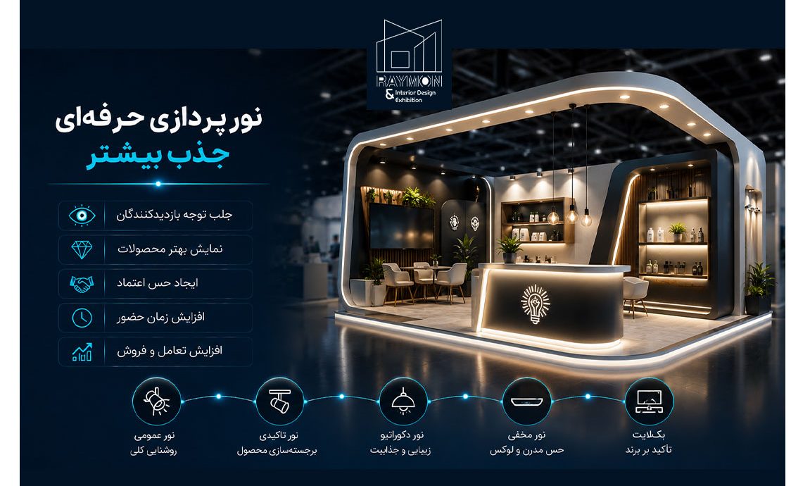 تاثیر نورپردازی بر رفتار بازدیدکنندگان نمایشگاه